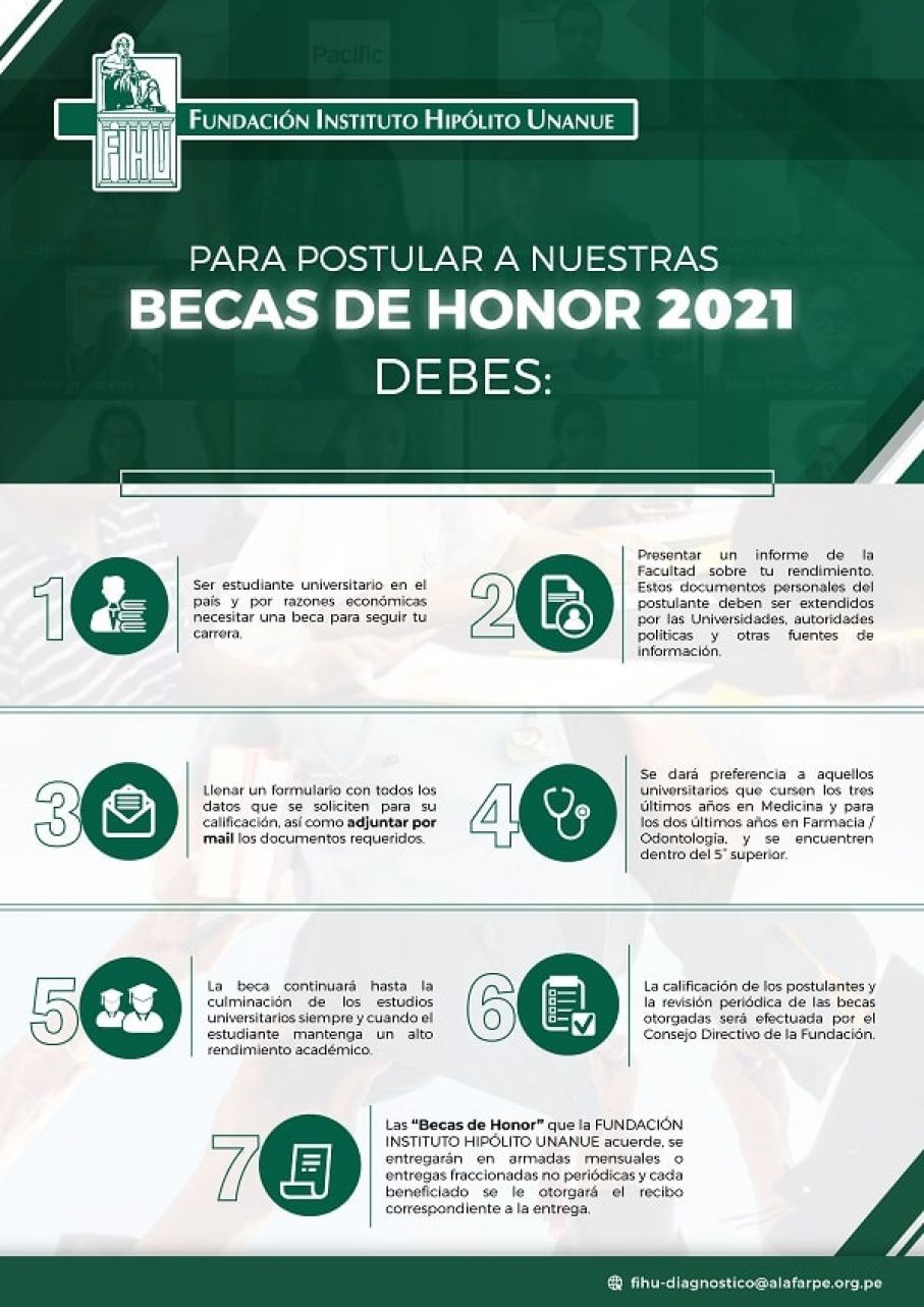 Fundación Instituto Hipólito Unanue : Convocatoria Becas de Honor 2021